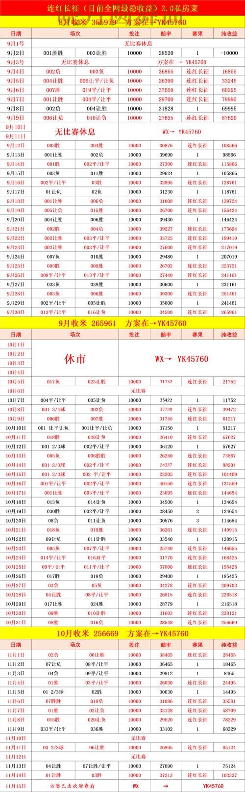 世界杯买球网站比赛直播数据应该怎么用全攻略 世界杯买球网站比赛直播数据应该怎么用全攻略