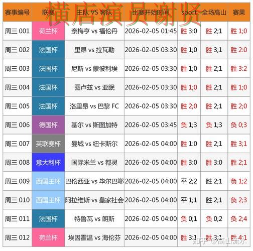 世界杯竞猜入口真实体验怎么选？盘点分析给你答案（FIFA World Cup 2026）