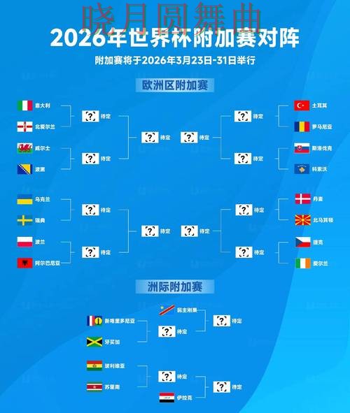 世界杯投注平台合集盘点报告：数据分析+直播与实际体验总结 - 2026世界杯