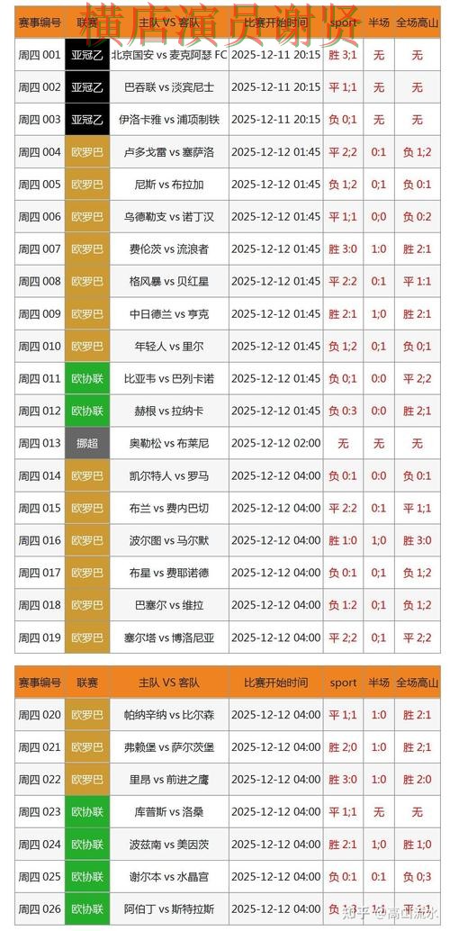 世界杯数据期间热门世界杯竞猜平台盘点分析与用户反馈分析 世界杯数据期间热门世界杯竞猜平台盘点分析与用户反馈分析